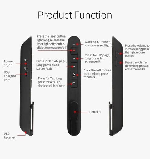 New Wireless laser presentation Pointer with Air Mouse