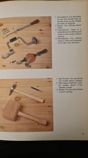 Fashioning Furniture. Beautiful Designs That Will Save You Money. . By John Trigg And David Field. FIRST EDITION. 1974.Hardback In Very Good Condition.