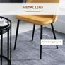 Dining Chairs Mustard Set Of 2 Image 5