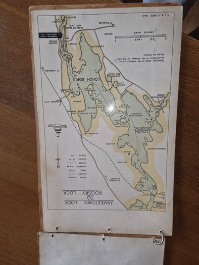 ESSO chart