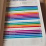 The Royal Marsden Hospital Manual of Clinical Nursing Procedures. Image 6