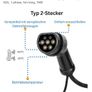 Type 2 EV Replacement Charging Cable Image 2