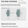 2021 New Version 230cm 3F UL GEAR Lanshan 1 Ultralight Camping 3/4 Season 15D Silnylon Rodless Tent Image 4