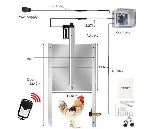 30 by 30CM Automatic Chicken Coop Door Opener Kit with Programmable Timer Controller,and Remot control