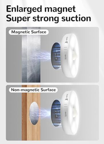 Motion Sensor Lights