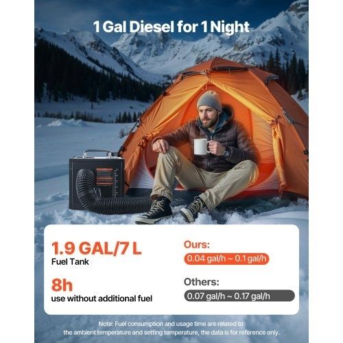 5-8KW, DC 12V/24V, All in One Portable Diesel Air Heater with Bluetooth APP Control, Remote Control and LCD Screen, 7 L Fuel Tank for Trucks, Vans, RVs, Campers, and Garages