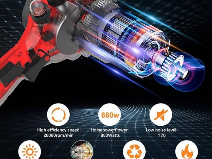 Mini Chainsaw 6 Inch Cordless-Chainsaw with 2 3000mAh Battery 24V Electric Chainsaw with Oiler System and Security Lock Handheld Small Chain Saw for Wood Cutting Tree Trimming Gardening (FREE POSTAGE)