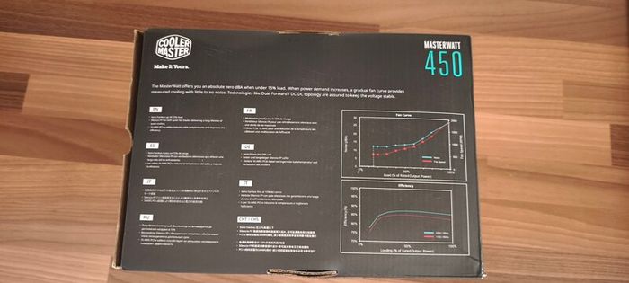 Cooler Master Masterwatt 450