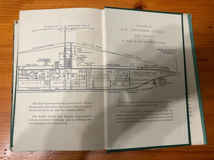 War book:'One Of Our Submarines'