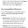 Dyson cordless vacuum cleaner Image 10