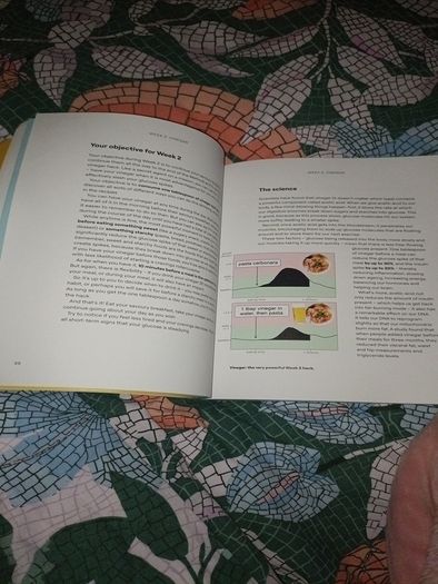 The Glucose Goddess Method
