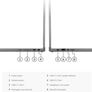 AS NEW Lenovo Flex 5i 13.3" 2-in-1 Chromebook + Digital Pen Bundle Image 10