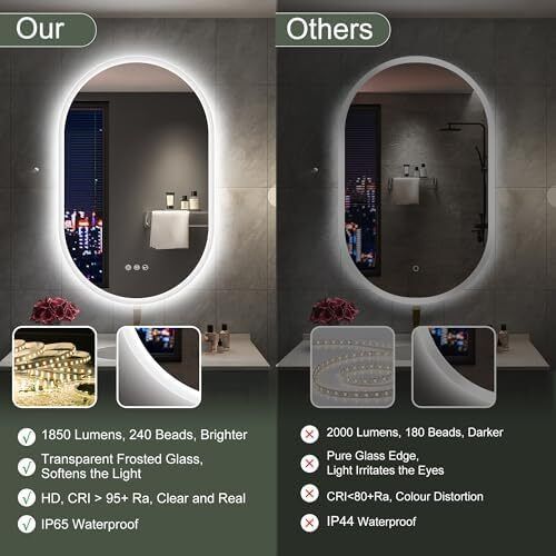 Bathroom Mirror with LED Lights 500x800mm Oval Wall Mirror Bluetooth Led Mirror Anti-Fog, 3000K-6500K, Dimmable