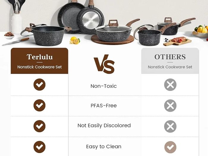 Induction Hob Pots and Pans Set 13pcs Nonstick Cooking Pans Set, Black Granite Cookware Set with Lid, Non Stick Saucepan Set, Frying Pan Set, PFOS & PFOA Free