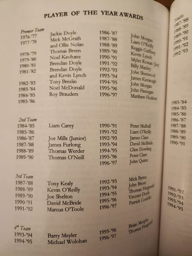 All For A Game.  A History Of  Arklow Town Football  Club 1948 -1998. Large Volume  First Edition Paperback In Very Good Condition.