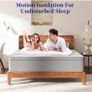 12 Inch Single Mattress, 7-Zone Hybrid Single Bed Mattresses, Memory Foam Mattress with Pocket Sprung with Medium Firm for Body Support & Pressure Relief - 90x190x30cm Image 7
