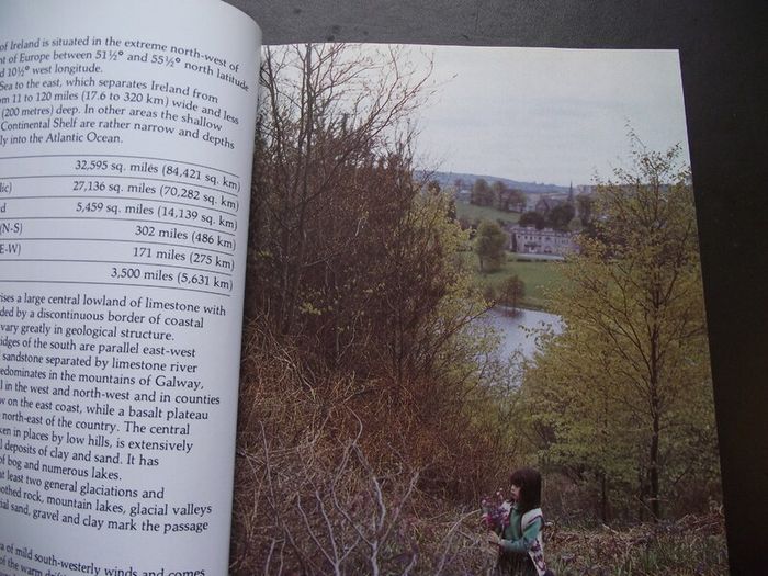 1985 "Facts about Ireland"