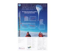 Noaa Research Our Changing Atmosphere >A1 Size Educational/Science/Meteorological/Ozone Layer/Greenhouse Effect Poster