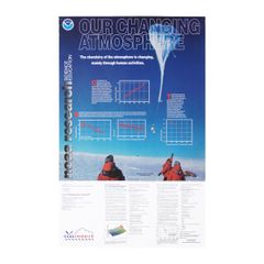 Noaa Research Our Changing Atmosphere >A1 Size Educational/Science/Meteorological/Ozone Layer/Greenhouse Effect Poster