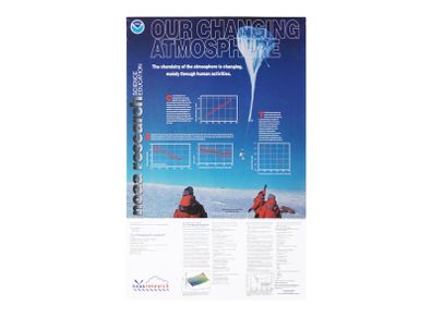 Noaa Research Our Changing Atmosphere >A1 Size Educational/Science/Meteorological/Ozone Layer/Greenhouse Effect Poster
