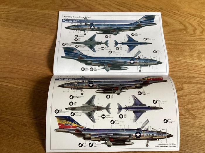 Model kit