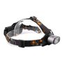 Multi-Purpose Super Bright Dual LED Head Lamp Image 2
