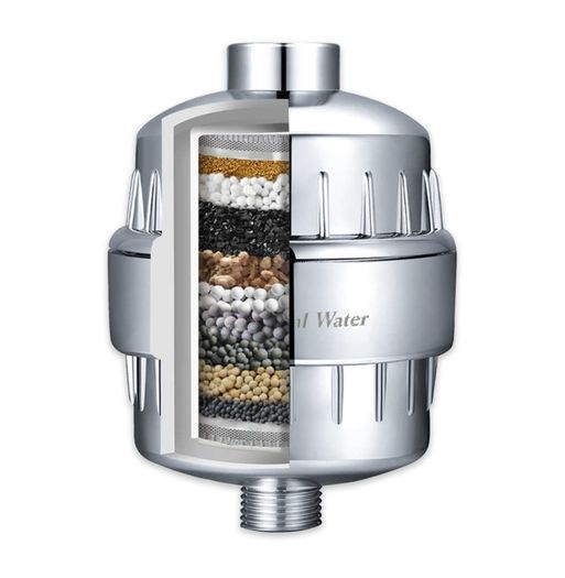 Global Water Shower Filter