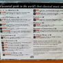 Cd Fairy Tales, Cult Musicians, Choir Of New College, Vg Condition. Image 2