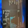 Dell Latitude 3120 2in1 Laptop Celeron/4GB/128SSD Image 4