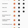 Strava Family Plan - One Place Image 3