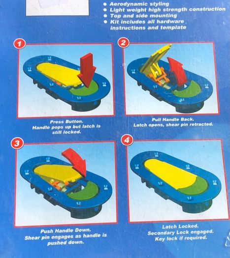 Bonnet Latches - Lockable