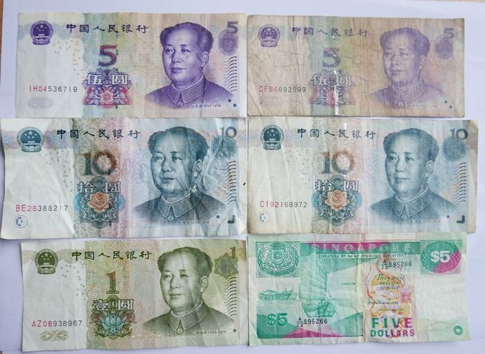 China  Yuan