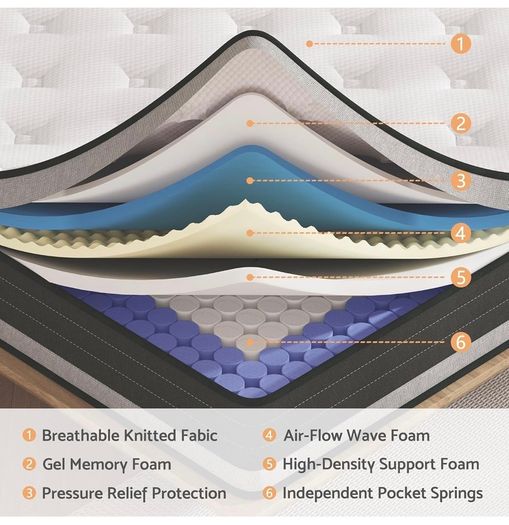 King Size Mattress Hybrid Mattress Medium Firm 150x200x30cm 12 inch, 2000 Pocket Springs, Gel Memory Foam, 7 Zone Support, Motion Isolation for Comfort Sleep