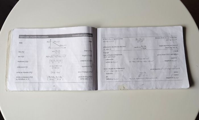 Casio scientific calculator, maths set, copybooks, pencils, eraser & formulae/tables book