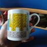 Periodic table mug Image 5