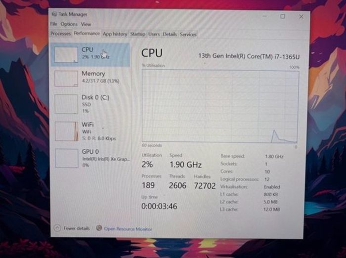 Lenovo Carbon X1 i7 13th 32gb 512ssd X360!