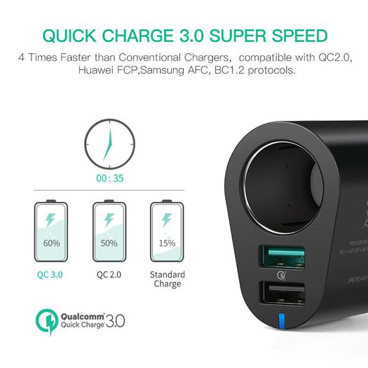 Ugreen QC 3.0 Car Quick Charger Adapter Car Cigarette Lighter Splitter 60W Dual USB (Brand New/Warranty)