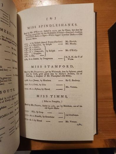The General Stud Book 1791-1971 Box Set Hardback In Good Condition