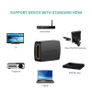 HDMI Female to Female Adapter Image 2
