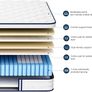 Double Mattress 4FT6, Memory Foam and 7-Zone Pocket Spring Orthopedic Hybrid Double Size Mattress In a Box, Medium Firm Feel for Pressure & Back Pain Relief, 135x190x25cm Image 3