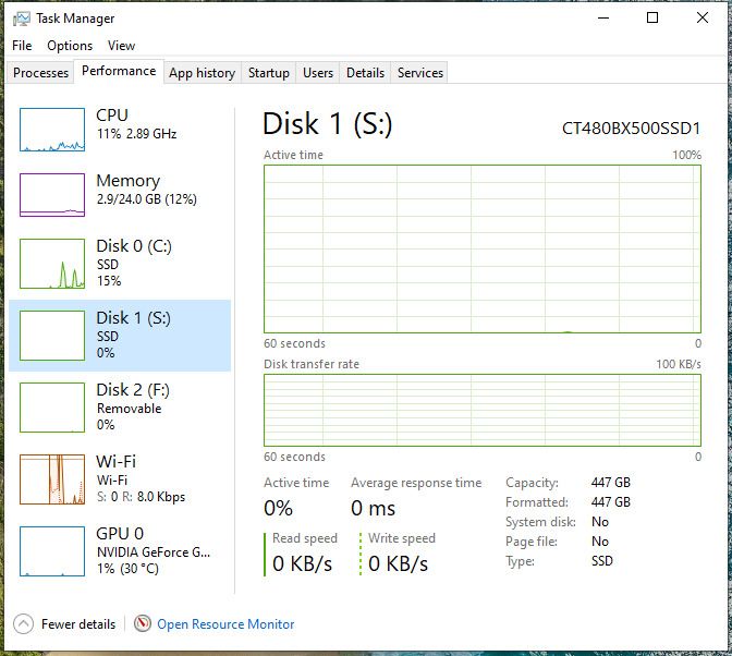 Dell Alienware