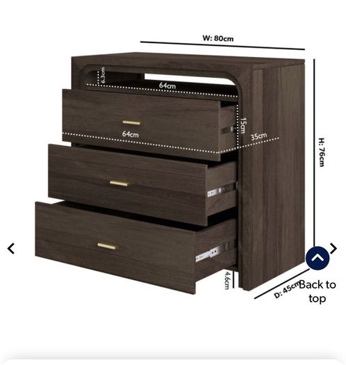 Chest of drawers