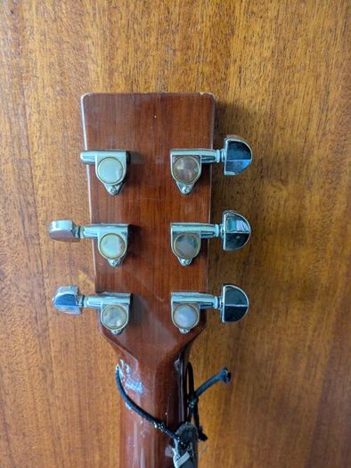 left hand guitar