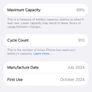 iPhone 16 Pro Unlocked Image 4