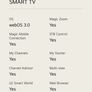 lg 50 inch smart tv Image 8