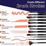 4 All Paint Brushes 12 Set Professional Paint Brush Round Pointed Tip Nylon Hair Artist Acrylic Brush for Acrylic Watercolor Oil Painting Image 6