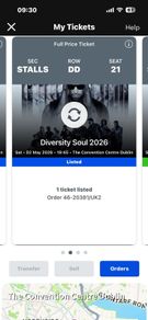Diversity Tickets