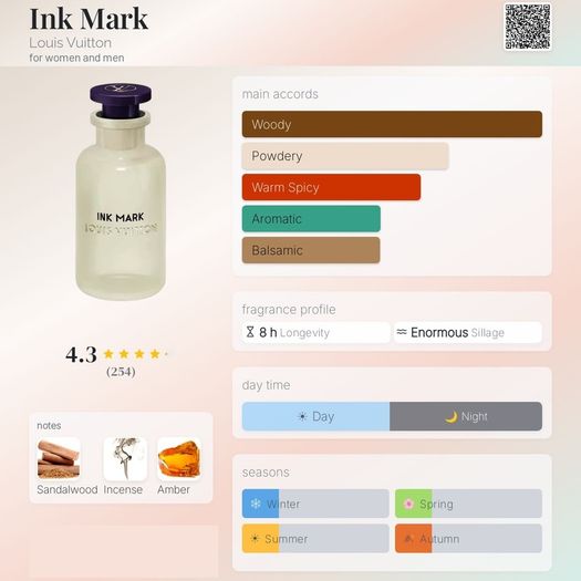 Louis Vuitton - Ink Mark