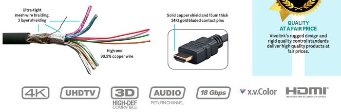 Hdmi Vivolink Pro HDMI ethernet cable, black