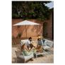 IKEA segron modular garden couch plus cussions storage Image 7